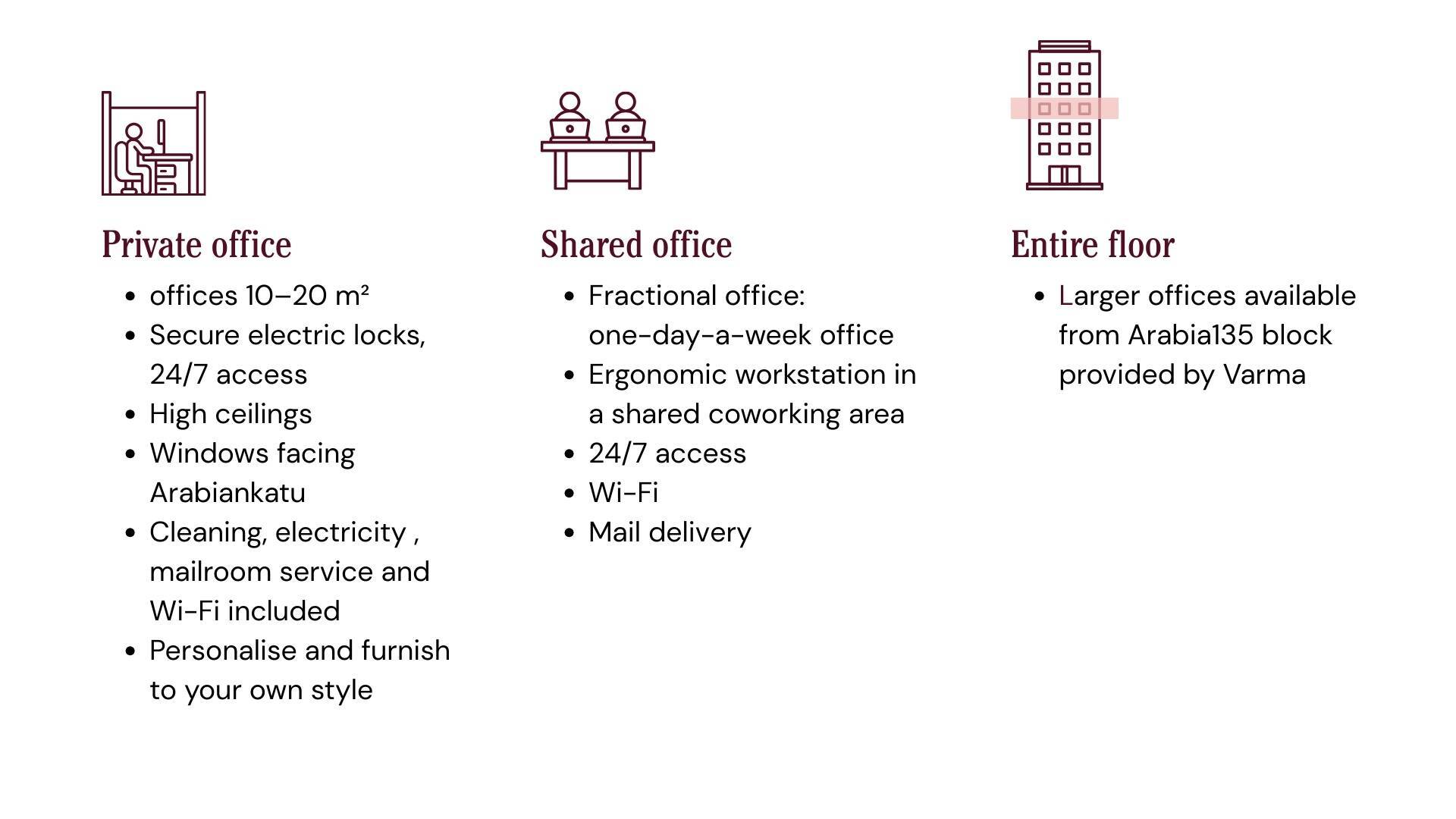 EN-Erilaiset-toimistot-Arabia